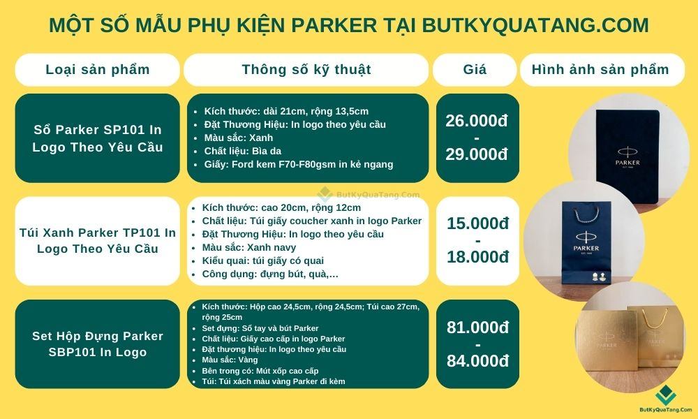 Phụ Kiện Parker